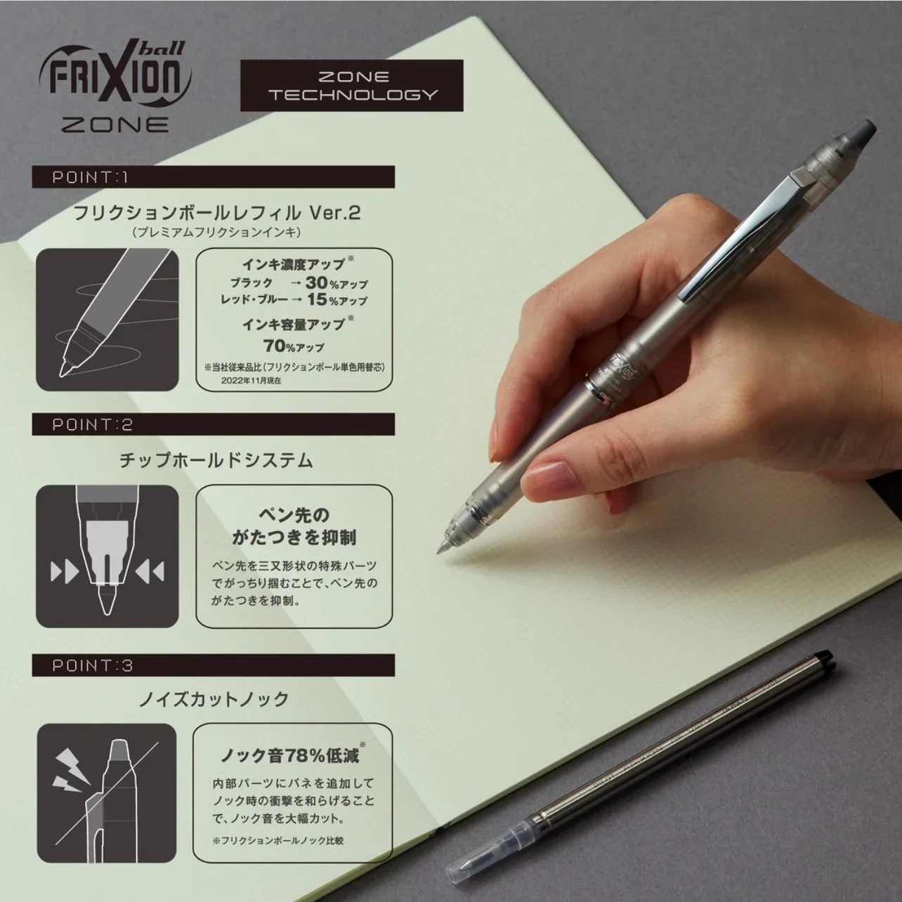 Pilot FriXion Knock Erasable G - Pilot Pen Frixion review and price